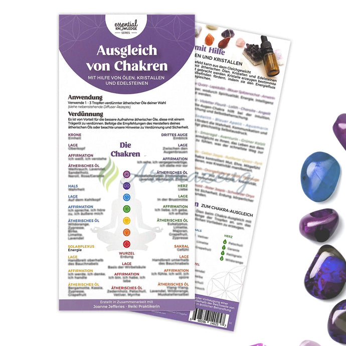 Kurzanleitung Für Den Ausgleich Von Chakren (Paket 25) Karte